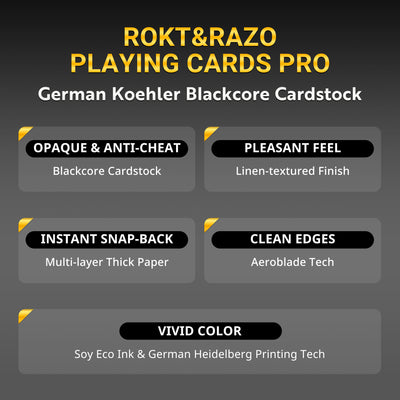 Playing Cards Pro, Casino Grade, German Blackcore Paperstock, Poker Size, 4 Index with 2 Standard and 2 Jumbo, Ultimate for Game Lovers