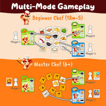 Recipe Rush, Cooking & Matching Card Game for Toldders & Kids, Ages 18 Months to 10+, Educational, Easy to Learn, No Reading Required, Perfect for Family Game Night, 1–4 Players